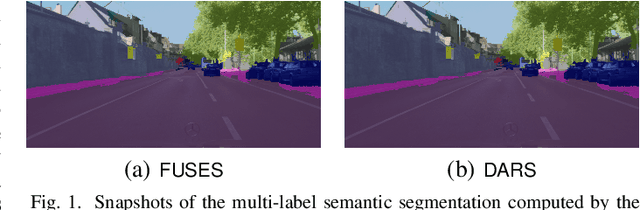 Figure 1 for Accelerated Inference in Markov Random Fields via Smooth Riemannian Optimization