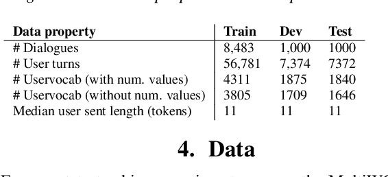 Figure 2 for HyST: A Hybrid Approach for Flexible and Accurate Dialogue State Tracking