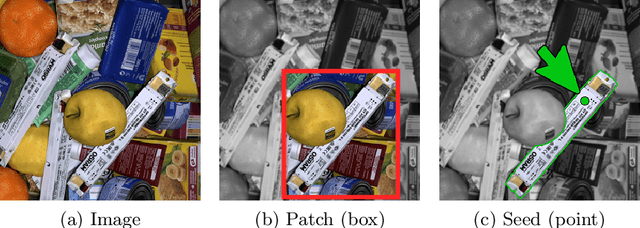Figure 3 for Object segmentation in depth maps with one user click and a synthetically trained fully convolutional network