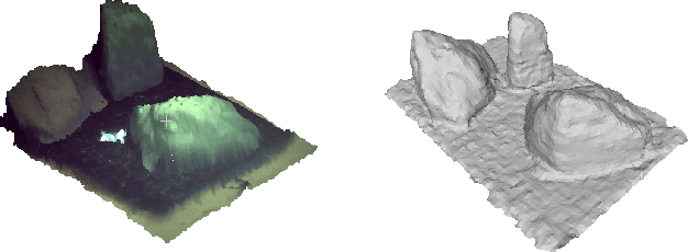 Figure 3 for WaterNeRF: Neural Radiance Fields for Underwater Scenes