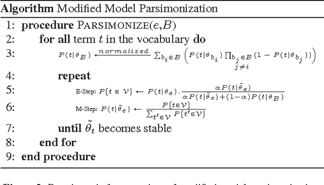 Figure 3 for On Horizontal and Vertical Separation in Hierarchical Text Classification
