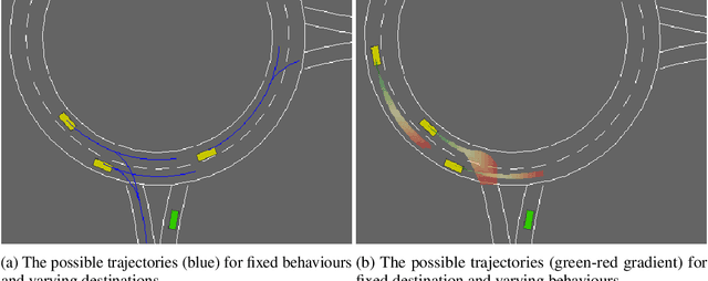 Figure 3 for Approximate Robust Control of Uncertain Dynamical Systems