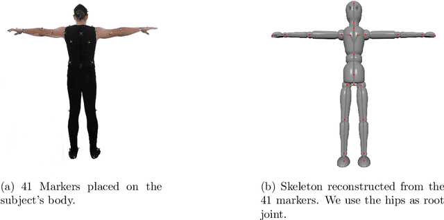 Figure 4 for Automatic Error Analysis of Human Motor Performance for Interactive Coaching in Virtual Reality