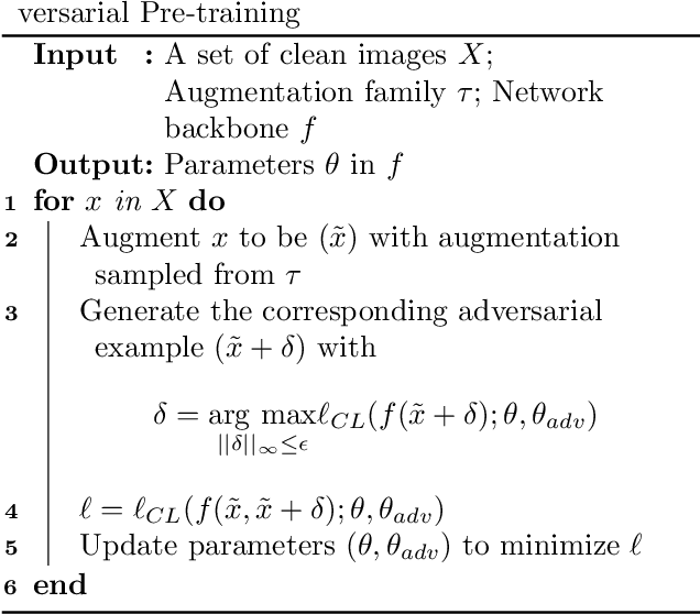 Figure 2 for Adversarial Training for Face Recognition Systems using Contrastive Adversarial Learning and Triplet Loss Fine-tuning