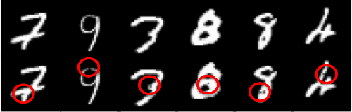 Figure 1 for Understanding Adversarial Training: Increasing Local Stability of Neural Nets through Robust Optimization