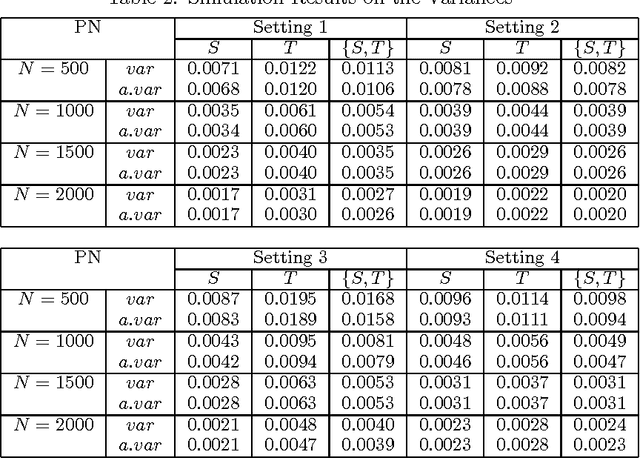Figure 3 for Stratified Analysis of `Probabilities of Causation'