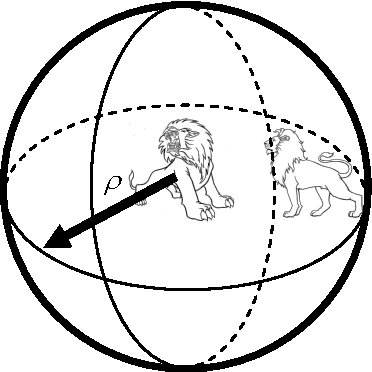 Figure 1 for An optimization algorithm for multimodal functions inspired by collective animal behavior
