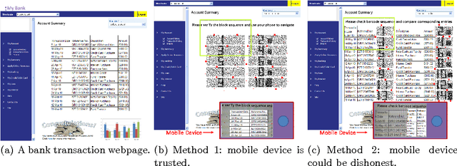 Figure 1 for Securing Interactive Sessions Using Mobile Device through Visual Channel and Visual Inspection