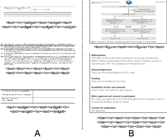 Figure 3 for One-Shot Doc Snippet Detection: Powering Search in Document Beyond Text