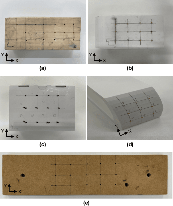 Figure 4 for Robust and Dexterous Dual-arm Tele-Cooperation using Fractal Impedance Control