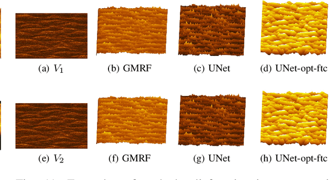 Figure 3 for Image-to-Height Domain Translation for Synthetic Aperture Sonar