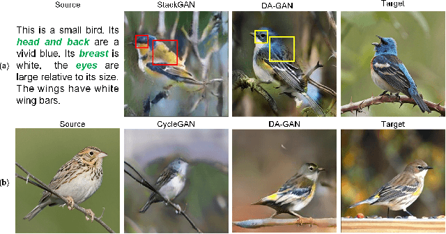 Figure 1 for DA-GAN: Instance-level Image Translation by Deep Attention Generative Adversarial Networks