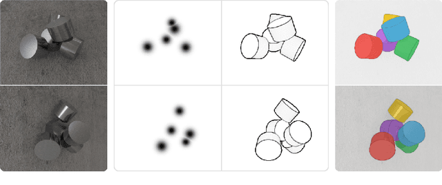 Figure 1 for CenDerNet: Center and Curvature Representations for Render-and-Compare 6D Pose Estimation