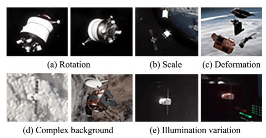 Figure 1 for Saliency based Semi-supervised Learning for Orbiting Satellite Tracking