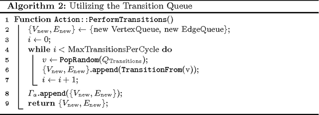 Figure 2 for Traversing Environments Using Possibility Graphs for Humanoid Robots