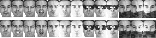 Figure 1 for Mixture of Bilateral-Projection Two-dimensional Probabilistic Principal Component Analysis