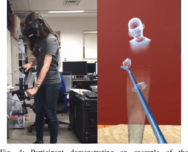 Figure 4 for Learning multimodal representations for sample-efficient recognition of human actions