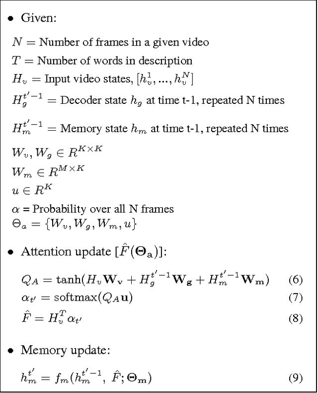 Figure 3 for Memory-augmented Attention Modelling for Videos