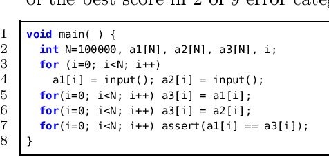 Figure 2 for Legion: Best-First Concolic Testing