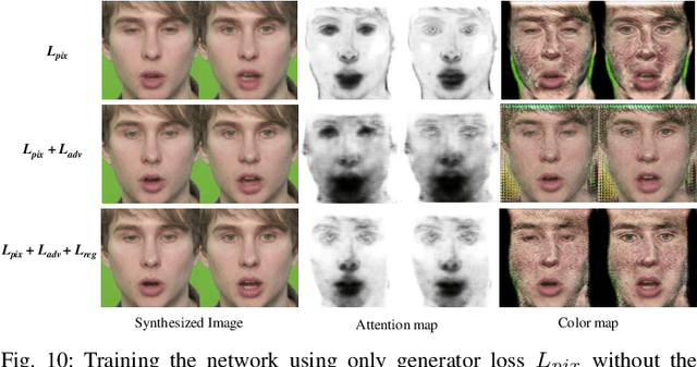 Figure 2 for Identity-Preserving Realistic Talking Face Generation