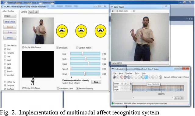 Figure 3 for Augmenting Supervised Emotion Recognition with Rule-Based Decision Model