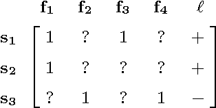 Figure 1 for On the Unreported-Profile-is-Negative Assumption for Predictive Cheminformatics