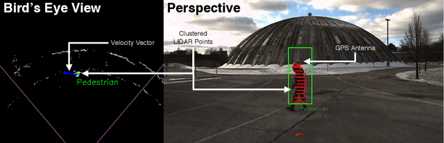 Figure 3 for aUToTrack: A Lightweight Object Detection and Tracking System for the SAE AutoDrive Challenge