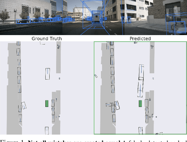 Figure 1 for Learning to Evaluate Perception Models Using Planner-Centric Metrics