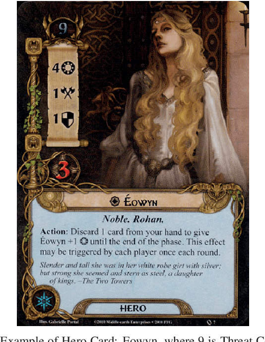 Figure 1 for Optimisation of MCTS Player for The Lord of the Rings: The Card Game