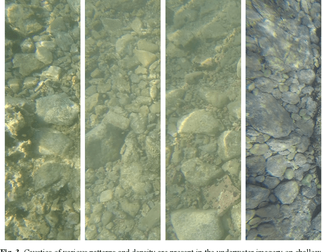 Figure 3 for Image-based underwater 3D reconstruction for Cultural Heritage: from image collection to 3D. Critical steps and considerations