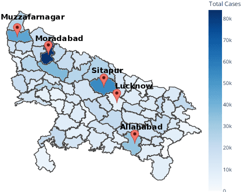 Figure 3 for HLDC: Hindi Legal Documents Corpus