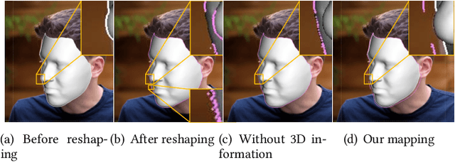 Figure 3 for Parametric Reshaping of Portraits in Videos