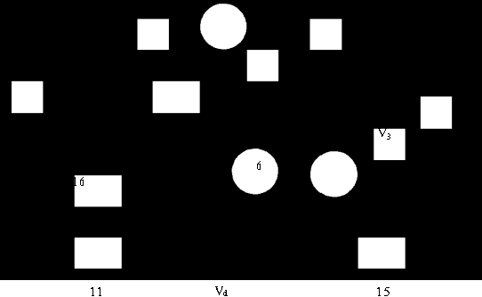 Figure 2 for Comparison of Genetic Algorithm and Simulated Annealing Technique for Optimal Path Selection In Network Routing