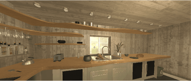 Figure 4 for Do People Trust Robots that Learn in the Home?