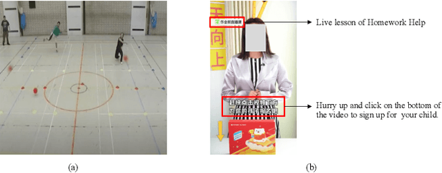 Figure 1 for Multi-modal Representation Learning for Video Advertisement Content Structuring