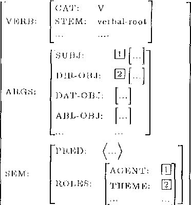 Figure 1 for A Constraint-based Case Frame Lexicon