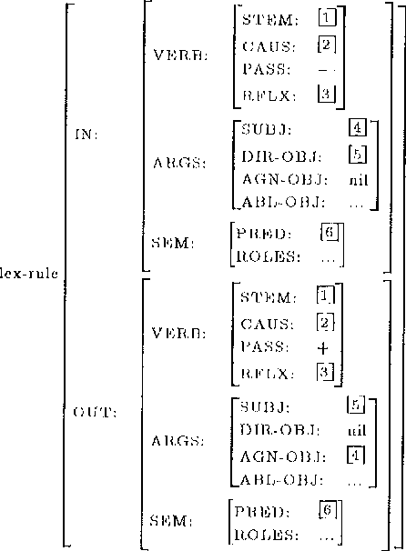 Figure 3 for A Constraint-based Case Frame Lexicon