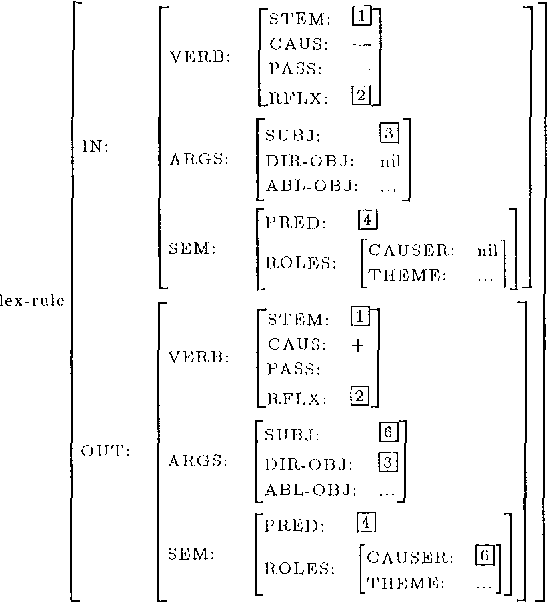 Figure 4 for A Constraint-based Case Frame Lexicon
