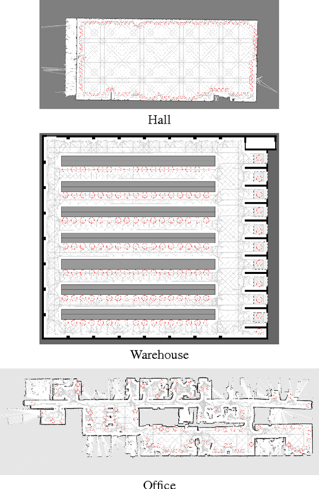 Figure 3 for Complete Decentralized Method for On-Line Multi-Robot Trajectory Planning in Valid Infrastructures