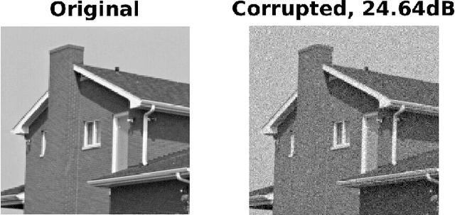 Figure 1 for Independent finite approximations for Bayesian nonparametric inference: construction, error bounds, and practical implications