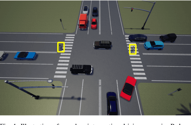 Figure 1 for Multi-agent Interactive Prediction under Challenging Driving Scenarios
