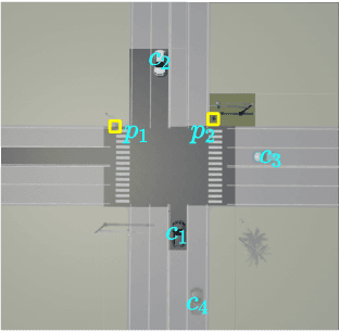 Figure 4 for Multi-agent Interactive Prediction under Challenging Driving Scenarios