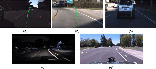 Figure 3 for End-to-end Multi-Modal Multi-Task Vehicle Control for Self-Driving Cars with Visual Perception