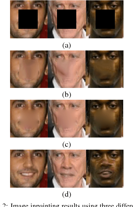 Figure 3 for Semantic Image Inpainting Through Improved Wasserstein Generative Adversarial Networks