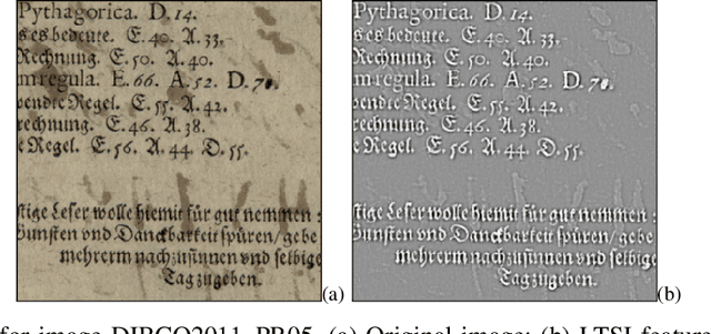 Figure 1 for Learning Document Image Binarization from Data