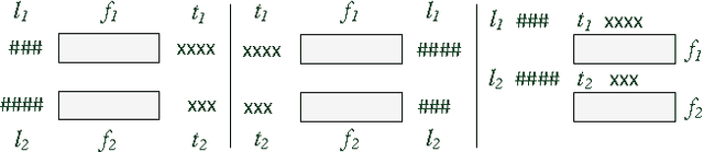 Figure 1 for Heuristic Ranking in Tightly Coupled Probabilistic Description Logics