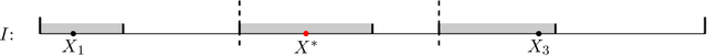 Figure 3 for Learner-Private Online Convex Optimization