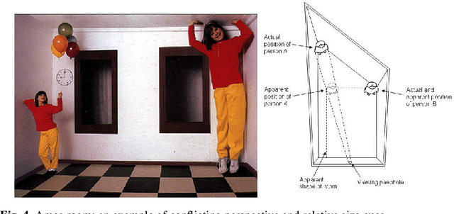 Figure 4 for Stereoscopic Cinema
