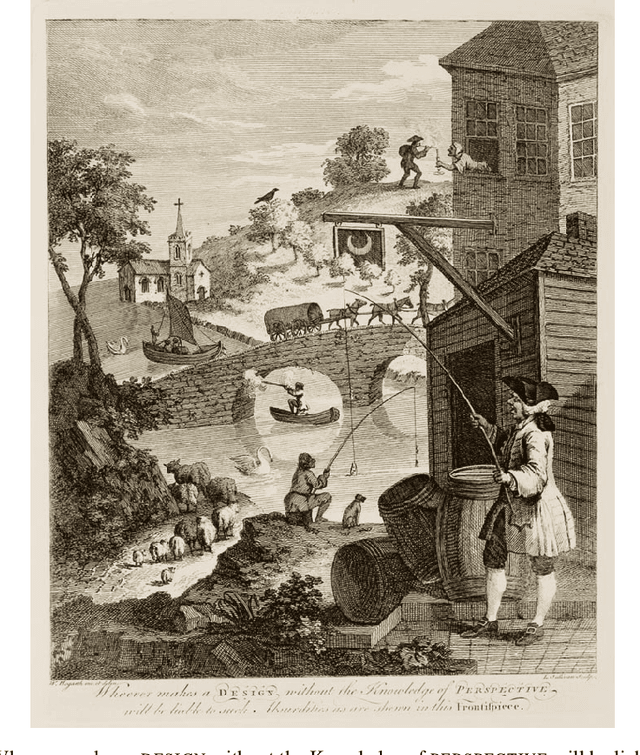 Figure 2 for Stereoscopic Cinema