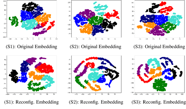 Figure 3 for Revisiting the Sample Complexity of Sparse Spectrum Approximation of Gaussian Processes